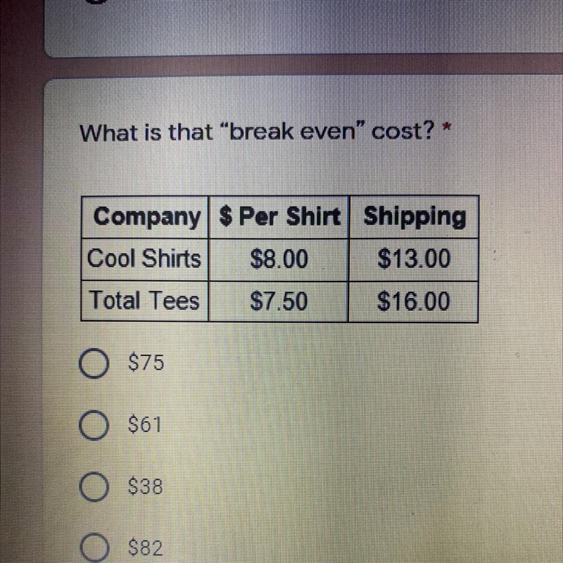 What is that "break even" cost? *-example-1