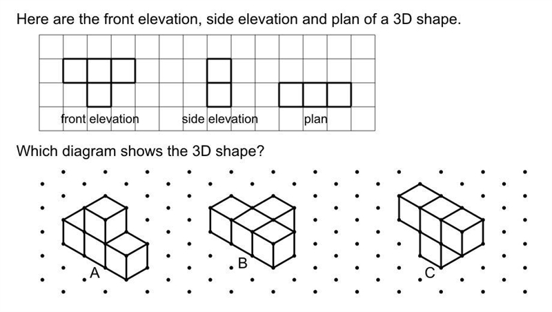 Pls help... It is chose from A, B or C Thanks-example-1