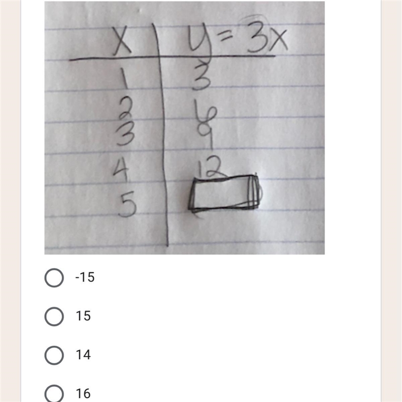 Help please..The top said what is the missing vowel of the data table.-example-1