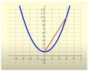 Please, help! Pretty urgent! In a function, the set of all possible inputs or possible-example-1