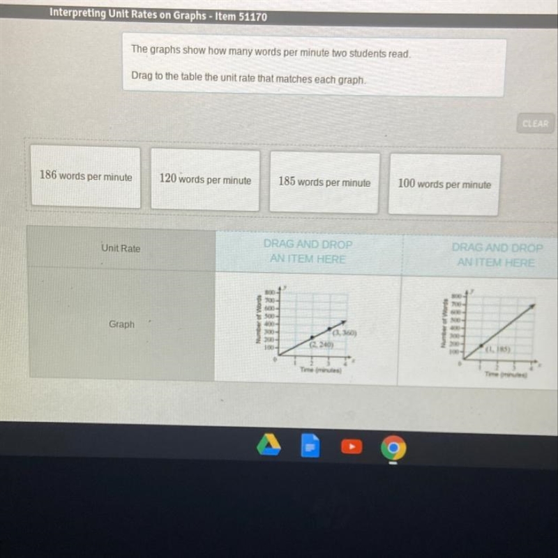 The graphs show how many words per minute 2 students read-example-1