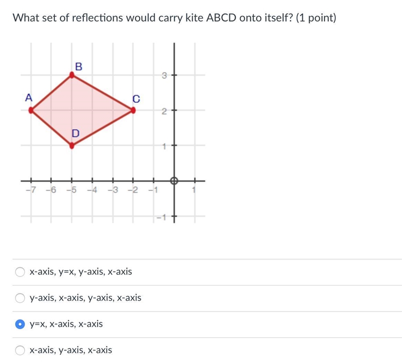 Please help fasttttt-example-1