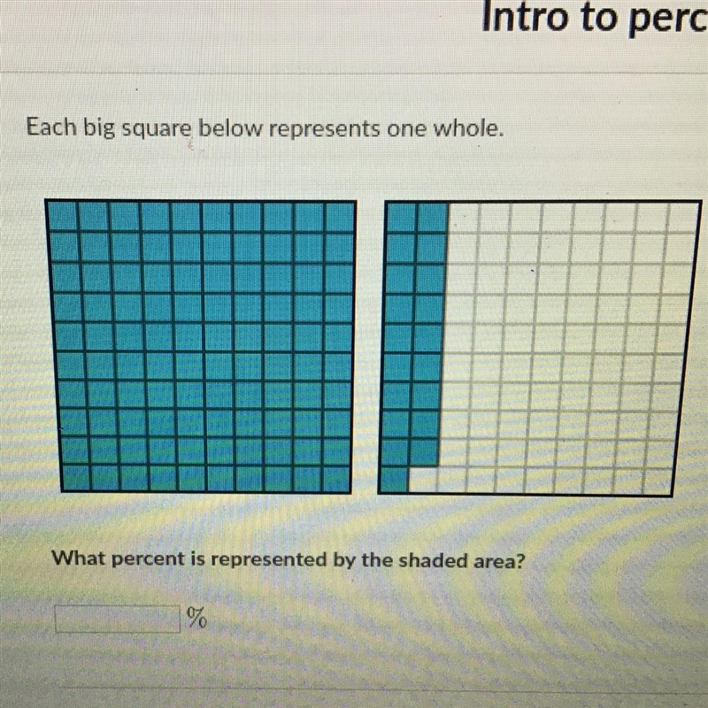 Each big square below represents one whole. What percent is represented by the shaded-example-1