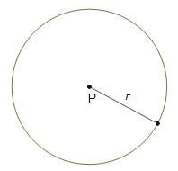 Circle P has a radius of 5. What is its exact circumference. * a. 5pi b. 10pi c. 15pi-example-1