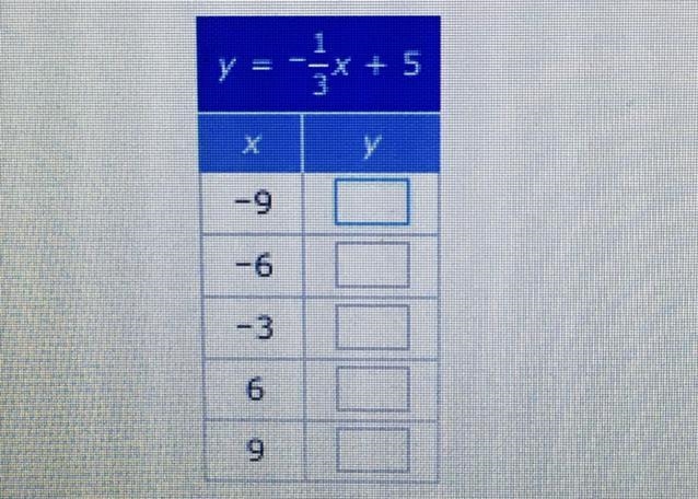 Can someone explain how to solve this or give the answer, which either helps! thank-example-1