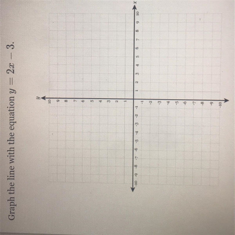 Graph the line with the equation y = 2x – 3.-example-1