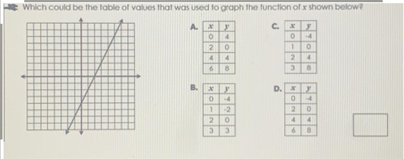 What could this be?????-example-1