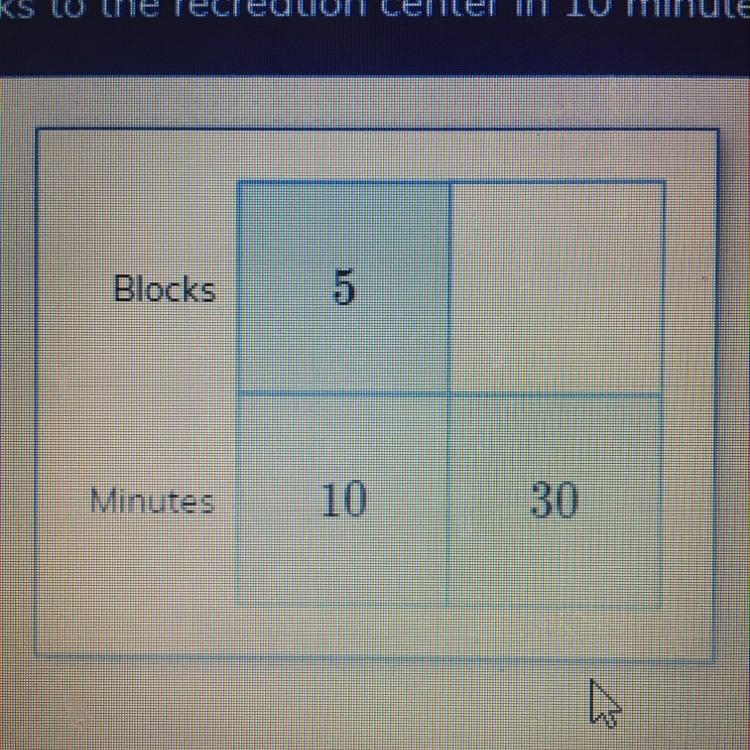 Marcus lives in New York City. He can walk 5 blocks to the recreation center in 10 minutes-example-1