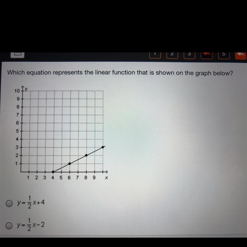 Which equation represents the linear function that is shown on the graph below ? A-example-1