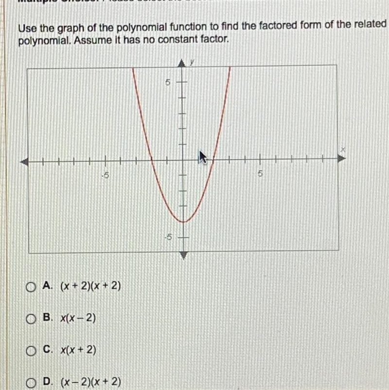 Use the graph of the polynomial function to find the factored form of the related-example-1