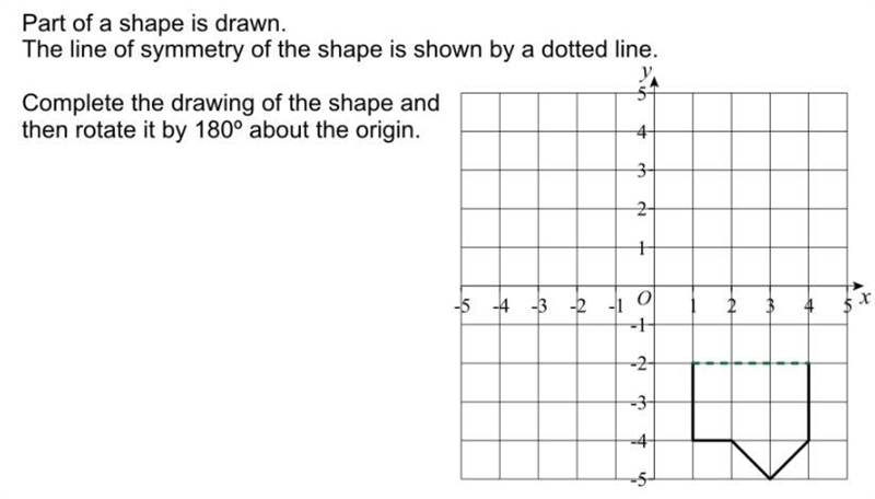 The line of symmetry of the shape is shown by a dotted line. Complete the drawing-example-1