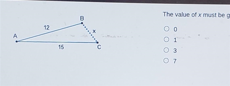 The value of x must be greater than O 0 O 1 O 3 O 7​-example-1