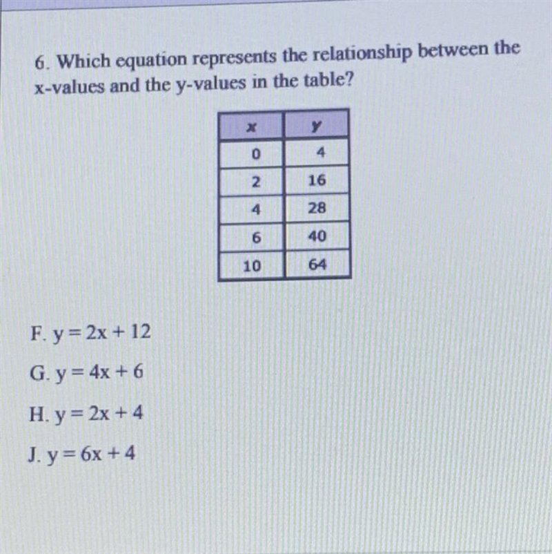 Which equation represents the relationship between the x- values and the y- values-example-1