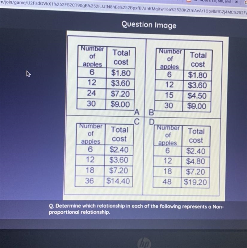 Determine which relationship in each of the following represents a Non- Proportional-example-1