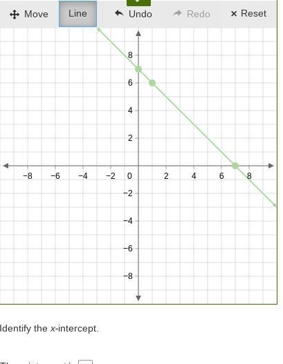 What is the x intercept on this graph?-example-1