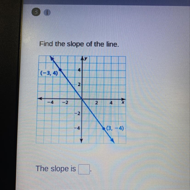 Find the slope of the line. (Just answer it by saying “The slope is:”-example-1