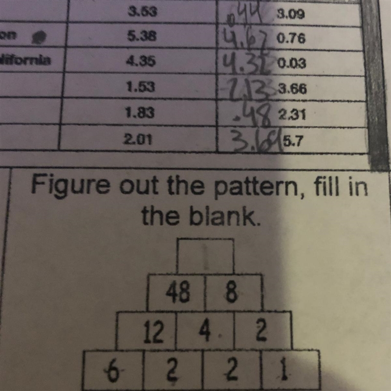 Figure out the pattern, fill in the blank-example-1