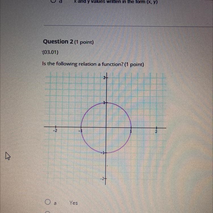 Is the following relation a function?-example-1