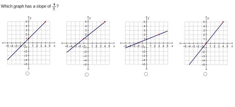 PLZZZZ HELP MEEEE!!!! (30 points)-example-1