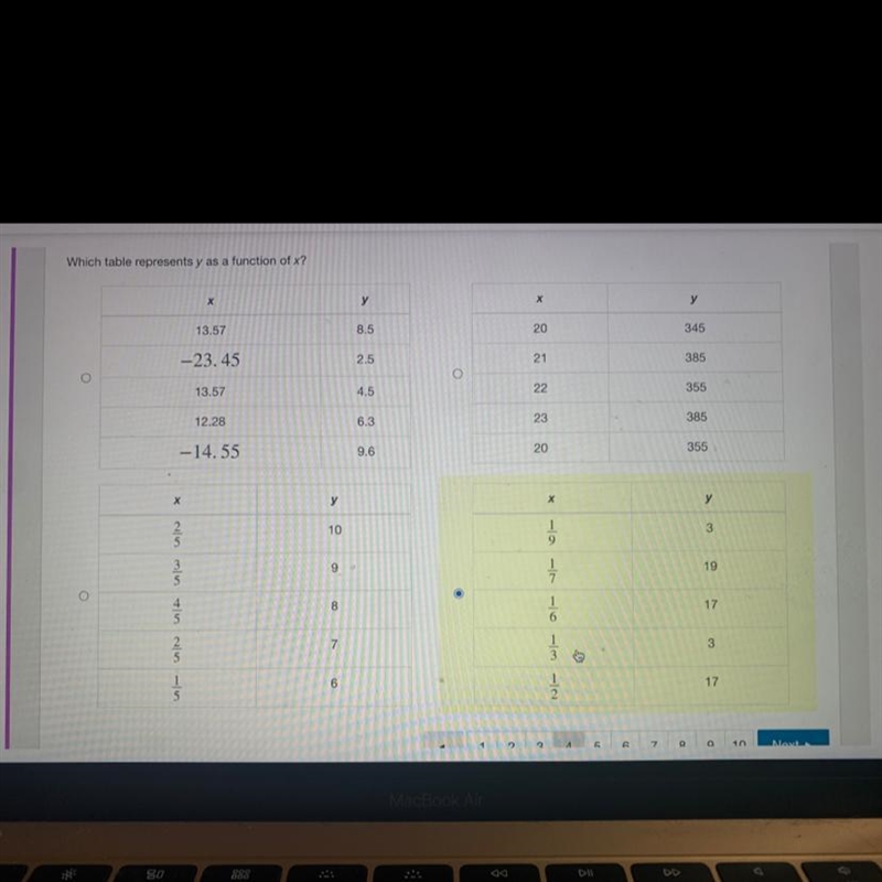 Which table represents y as a function of x?-example-1