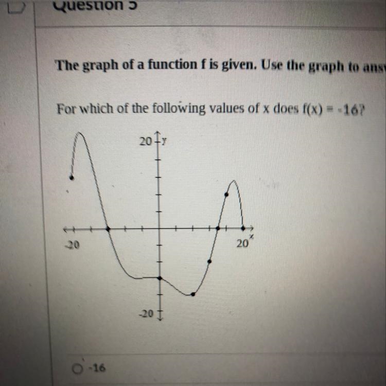 For which of the following values of x does f(x) = -16? -16 12 0 8-example-1