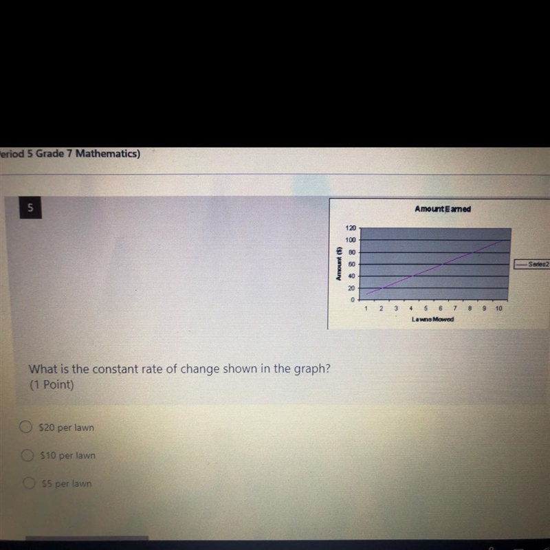 What is the constant rate of change shown in the graph?-example-1