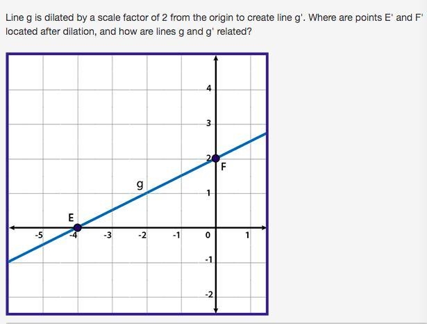 Helpppppp! The locations of E' and F' are E' (−8, 0) and F' (0, 4), and lines g and-example-1