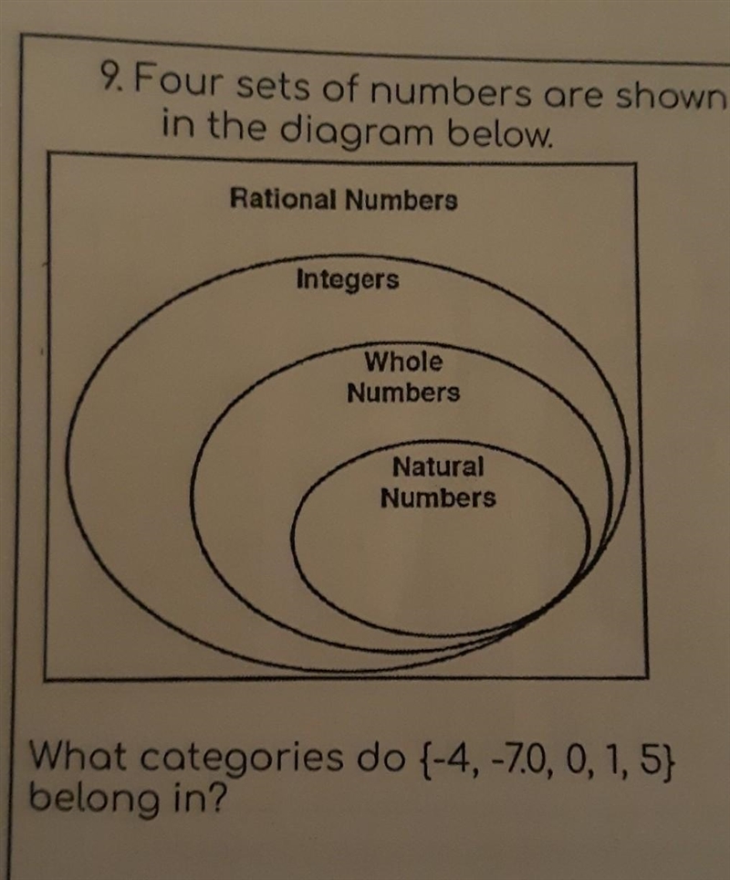 I'm stuck on 2 choices? Can I have help? ​-example-1