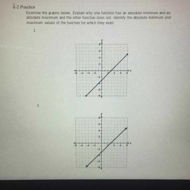 6-2 Practice Examine the graphs below Explan why one function has an absolute minimum-example-1