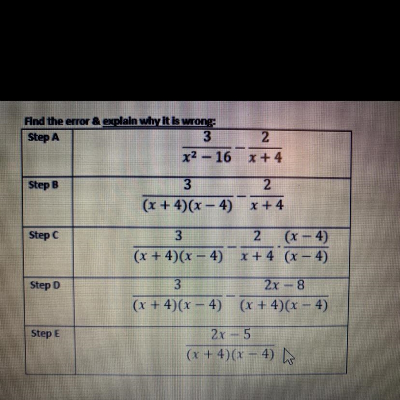 Hello! Please help. "Find the error & explain why it is wrong."-example-1