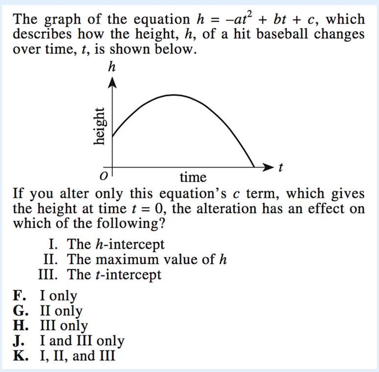 The graph of the equation h=-at^2+bt+c, which describes how the height, h, of a hit-example-1