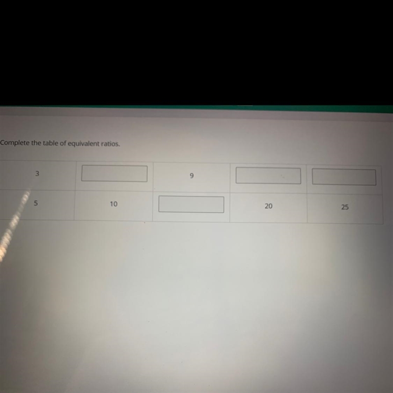 13 Complete the table of equivalent ratios. 9 5 10 20 25-example-1