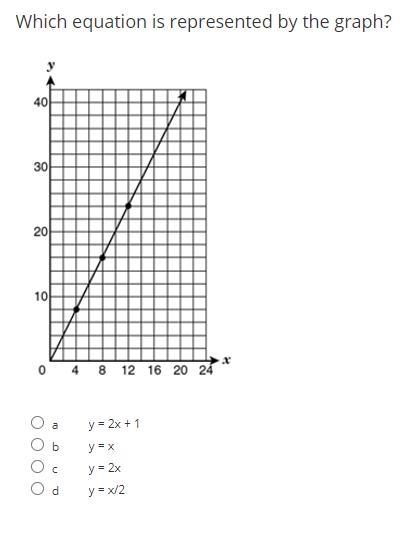 Help please only 5min left HUrryyyy-example-1