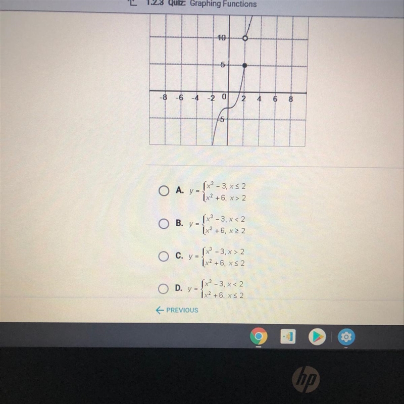 Which of the following functions is graphed below? Please i need help!!!-example-1