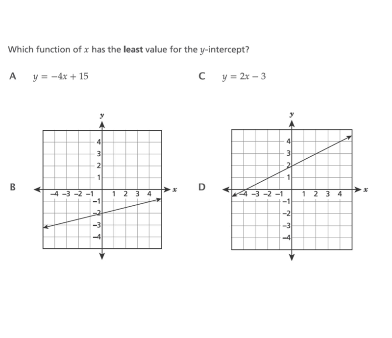 CAN SOMEONE HELP ME WITH THIS MATH ITS ABOUT FUNCTIONS HELPPPPPPPPPPPPPPPP-example-1