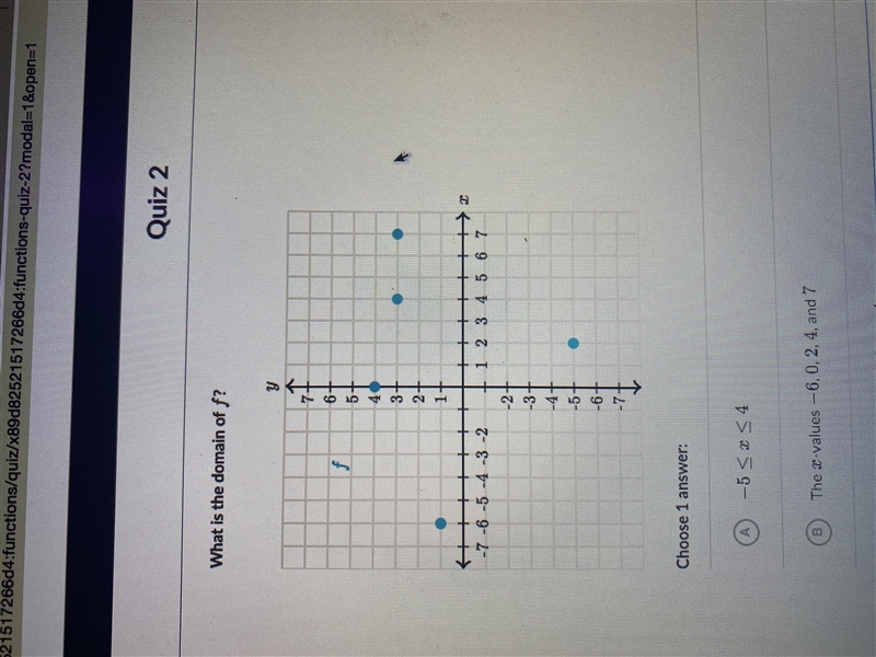 What is the domain of f? Chose 1 answer:-example-1