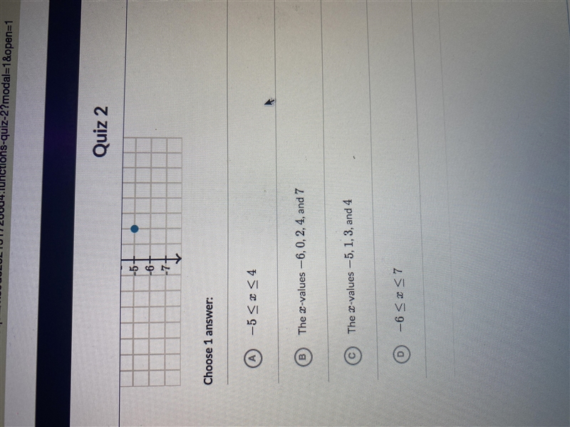 What is the domain of f? Chose 1 answer:-example-2