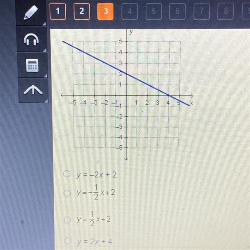 Which equation is represented by the graph below?-example-1