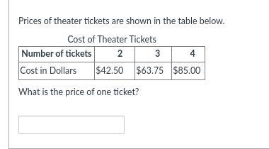 Prices of theater tickets are shown in the table below. What is the price of one ticket-example-1