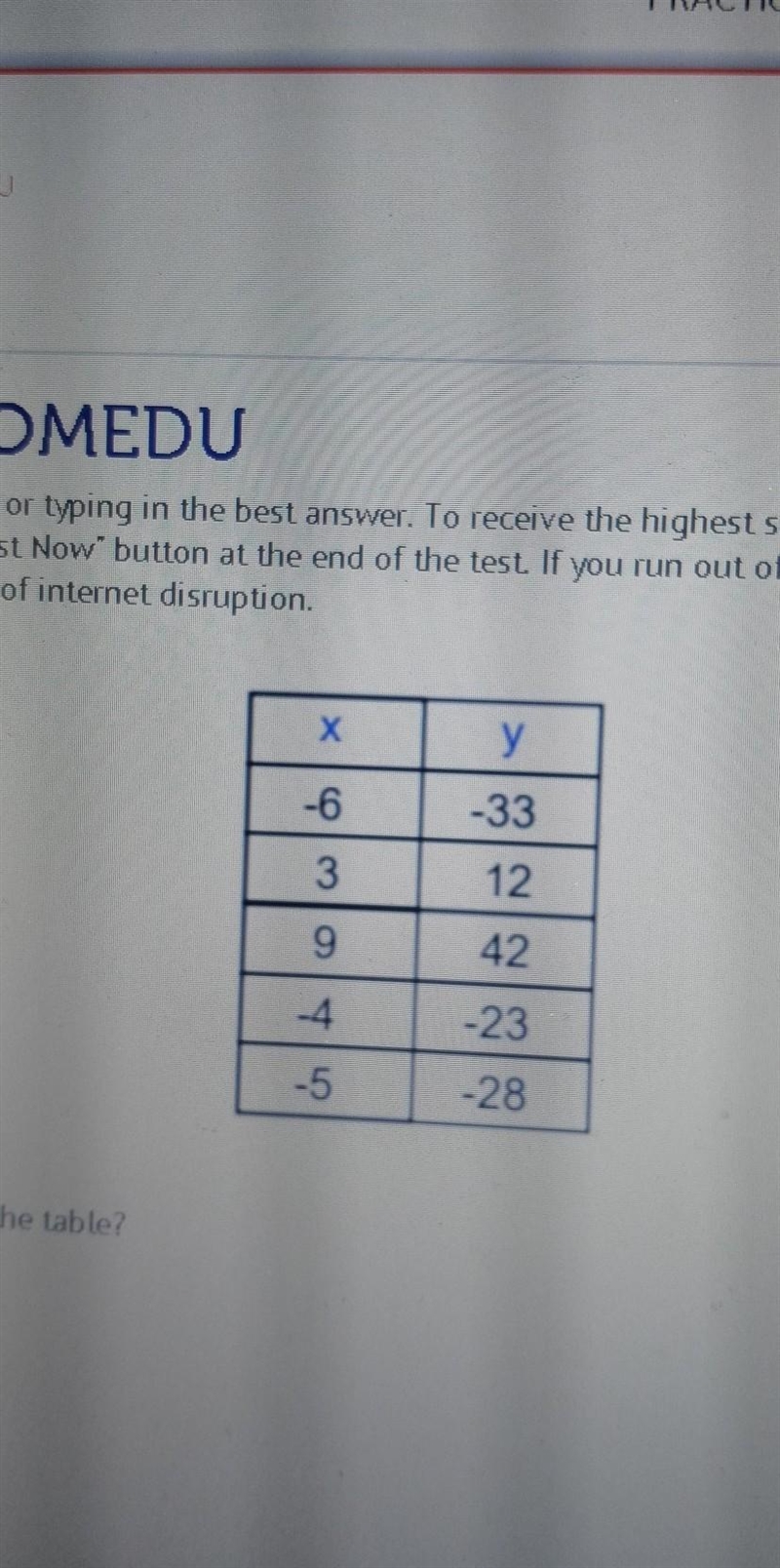 Which linear function represent the table?​-example-1