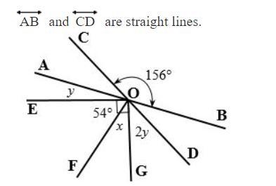 Find x and y. Give reasons to justify your solution.-example-1