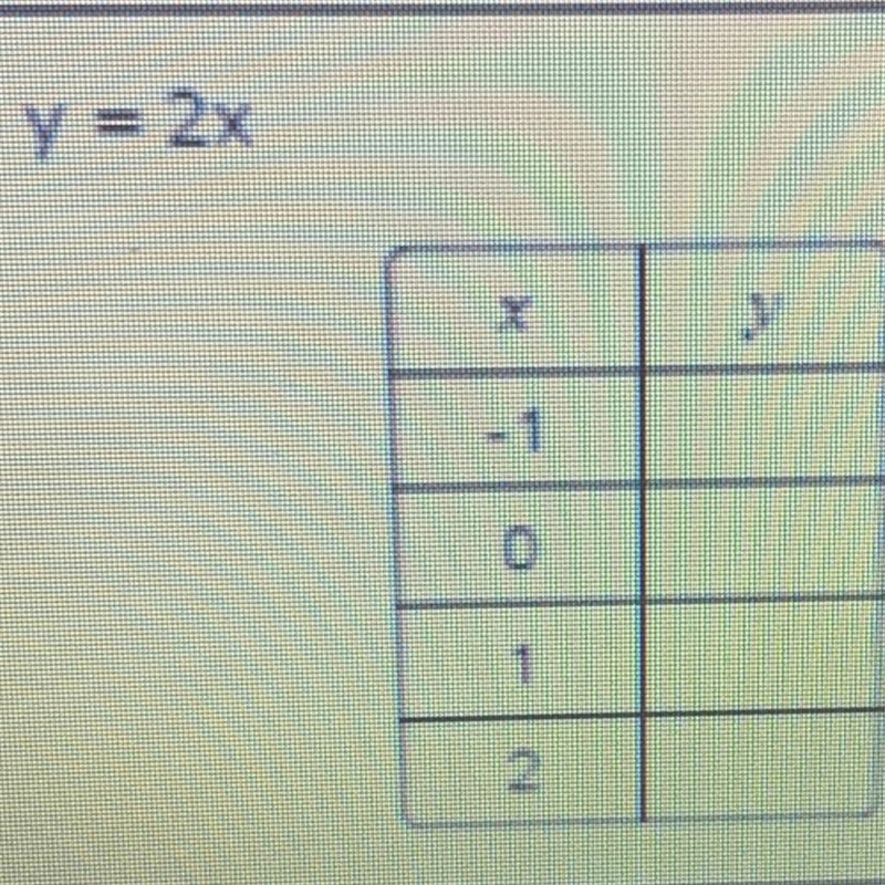 Hey guys I’m really stressful but here the question Y=2x Here the pic ⬆️-example-1