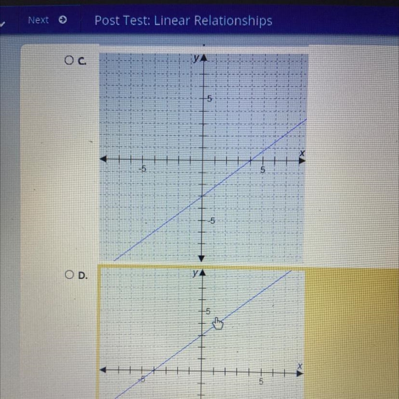 Witch graph represents the equation￼ -3x+4y=-12-example-1