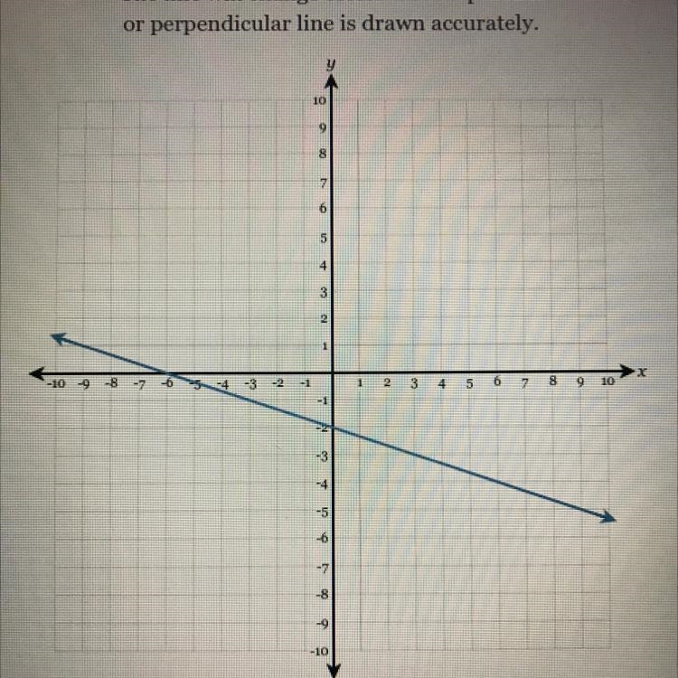 (5 points) Original Slope_____ Perpendicular____ also there is an option to put undefined-example-1