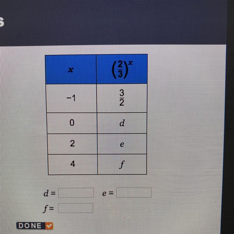 I need answers for D E and F pleeeease!!-example-1