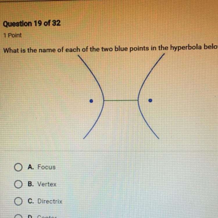 What is the name of each of the two blue points in the hyperbola below?-example-1