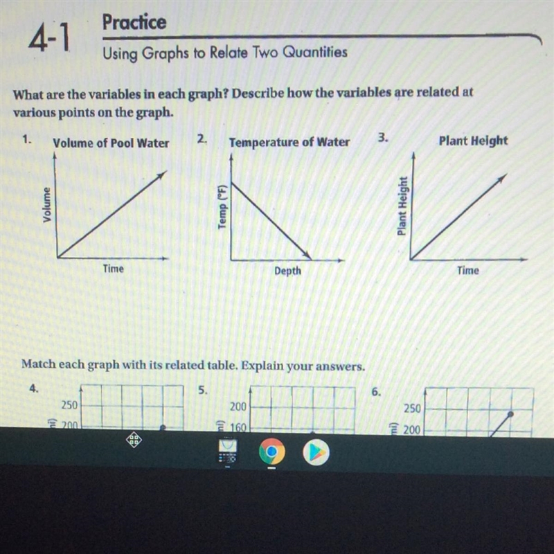 4-1 Practice Using Graphs to Relate Two Quantities What are the variables in each-example-1