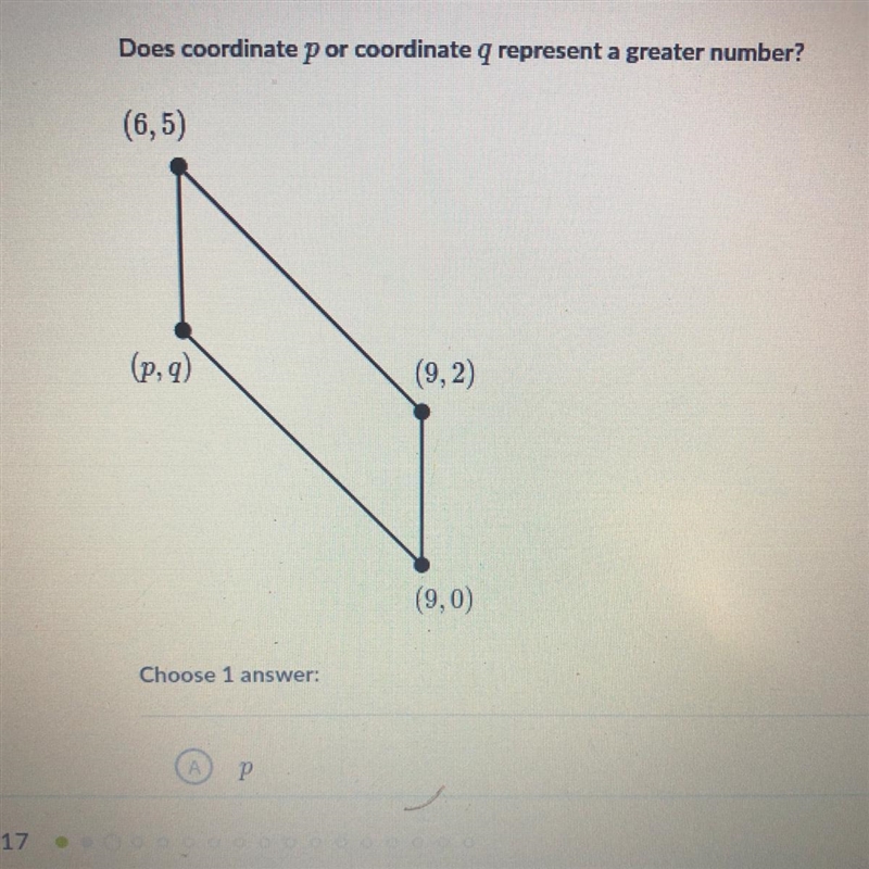 Does coordinate p or coordinate q represent a greater number? PLEASE HELP!!-example-1