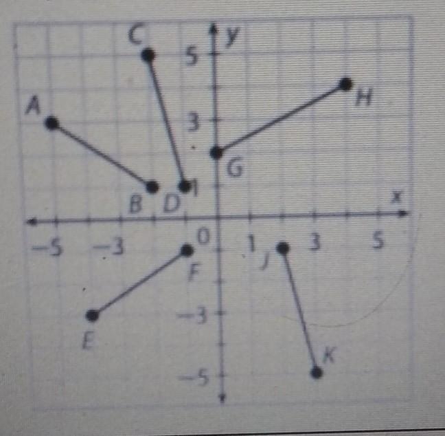 I just need the measurements of each segment​-example-1