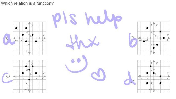 Which relation is a function-example-1